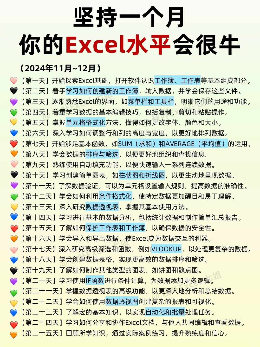 后悔没有早点看到这份Excel学习计划……