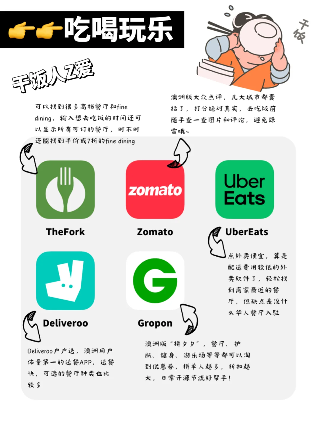 🐎码住!在澳洲生活这些app真的太重要了‼️