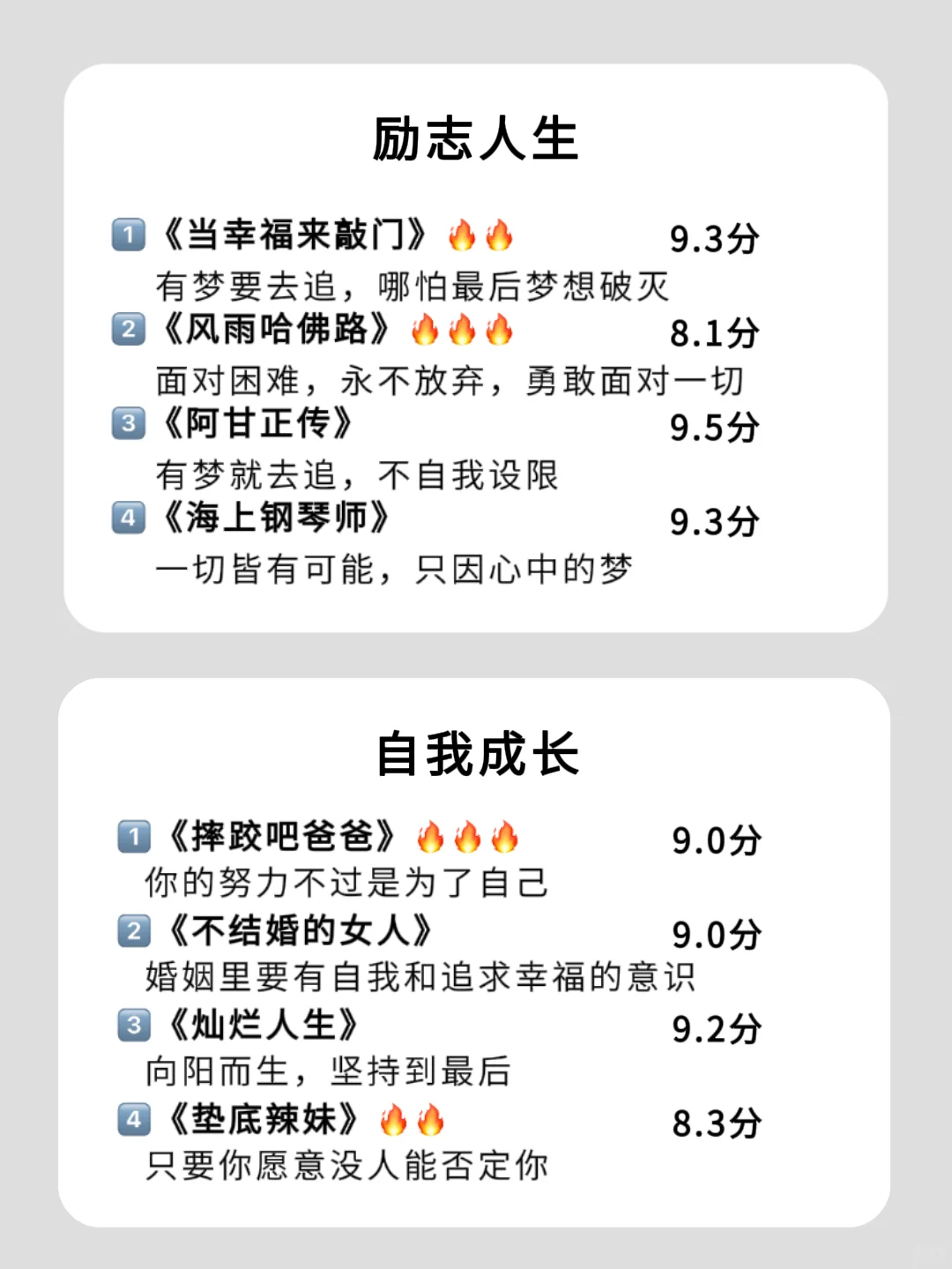 嘴笨,反应慢,请狂刷这40部电影提升自己‼️