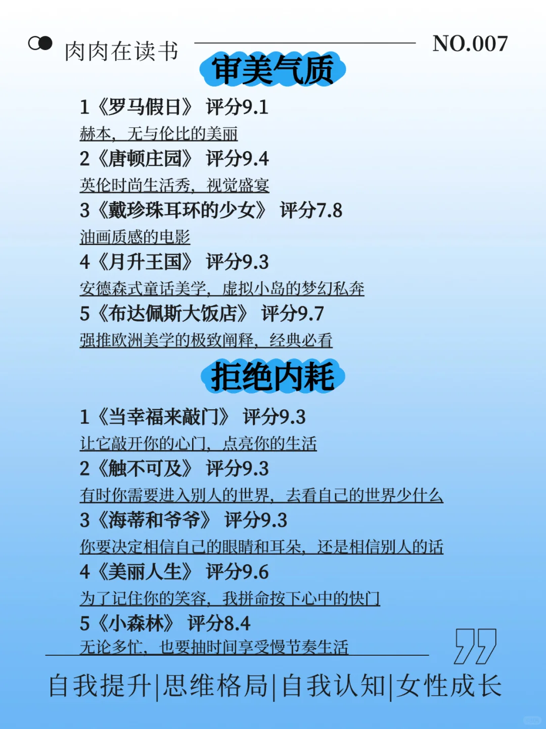 寒假禁止摆烂 狂刷这50部电影 格局有多炸裂