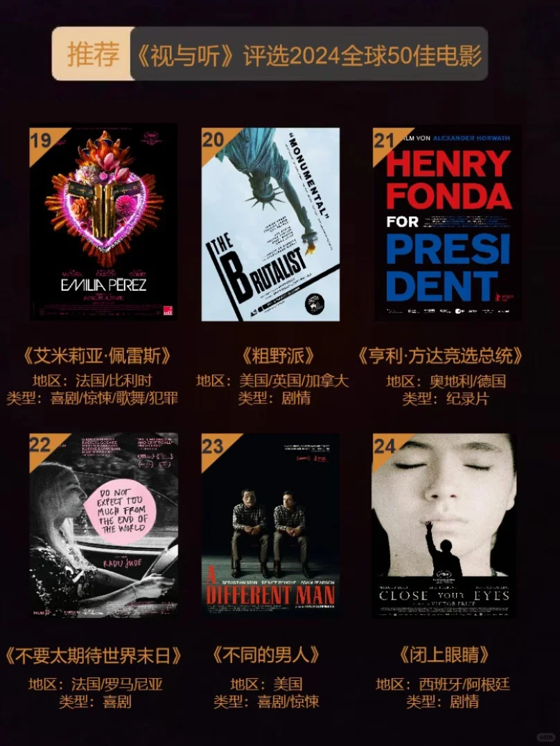 码住❗️2024年全球高分电影top50推荐‼️