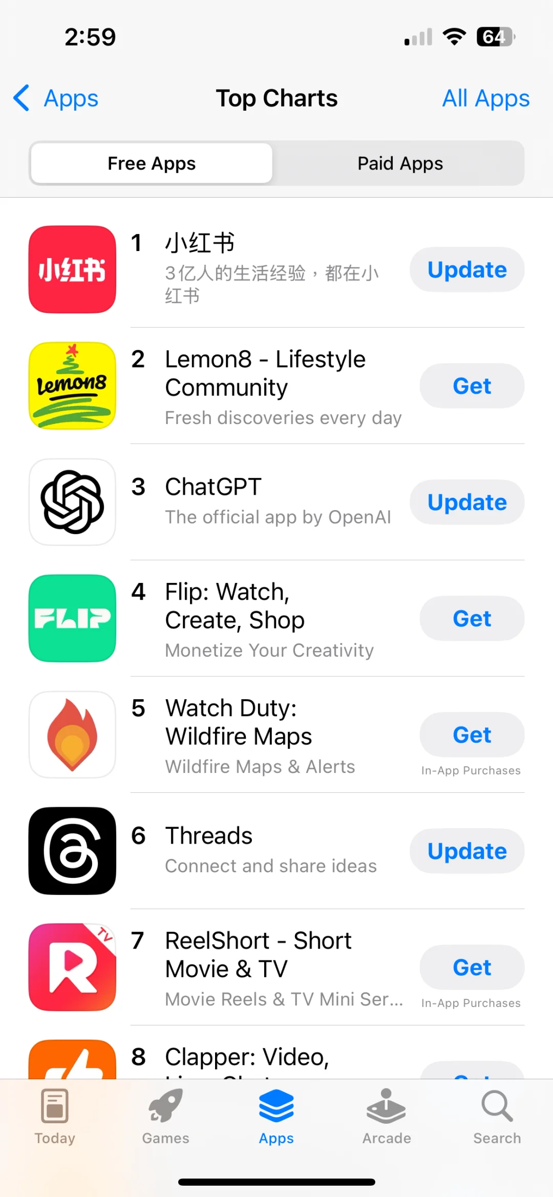 小紅書成了app store下載第一名