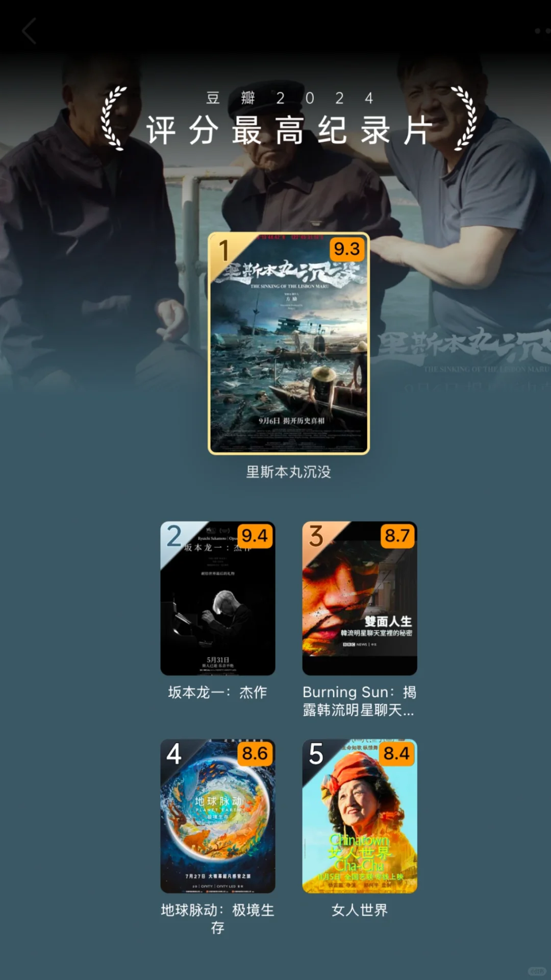 年度电影｜2024年度电影榜单～🎞️