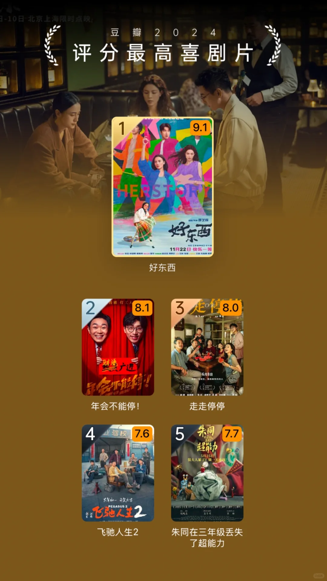 年度电影｜2024年度电影榜单～🎞️