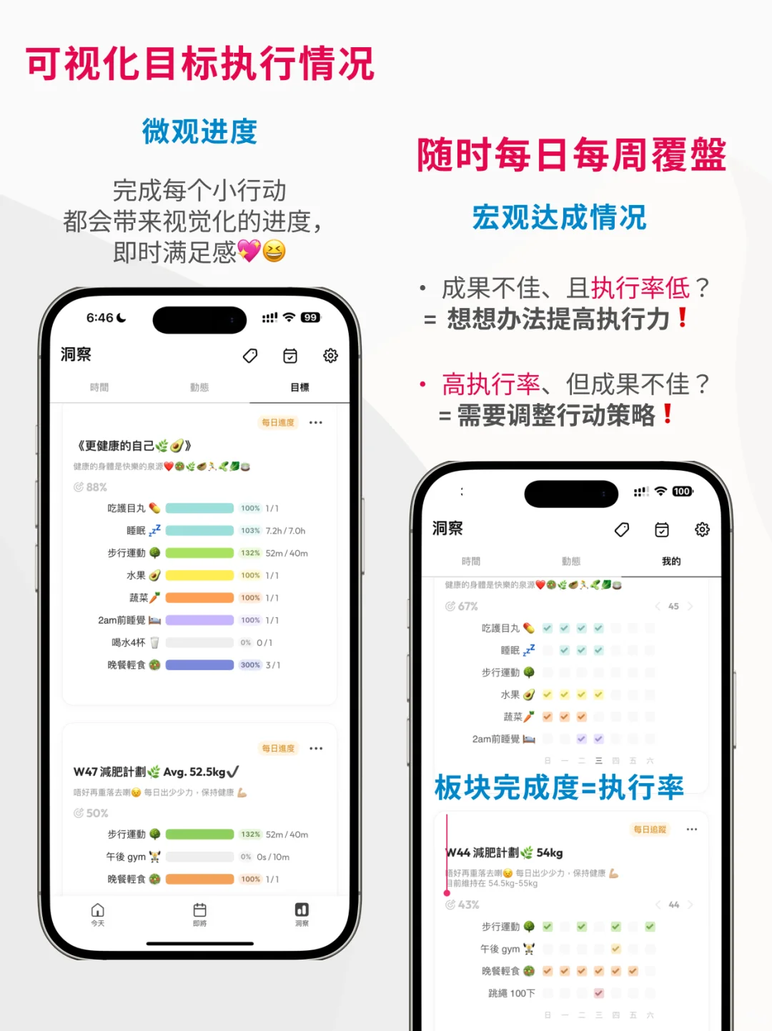 (教程) 如何提高新年计划的成功率