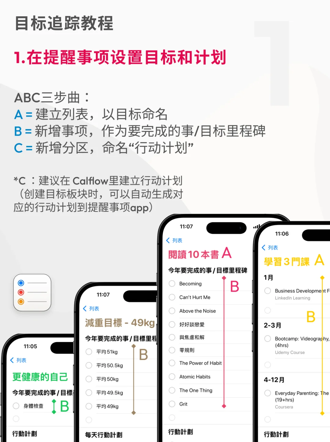 (教程) 如何提高新年计划的成功率