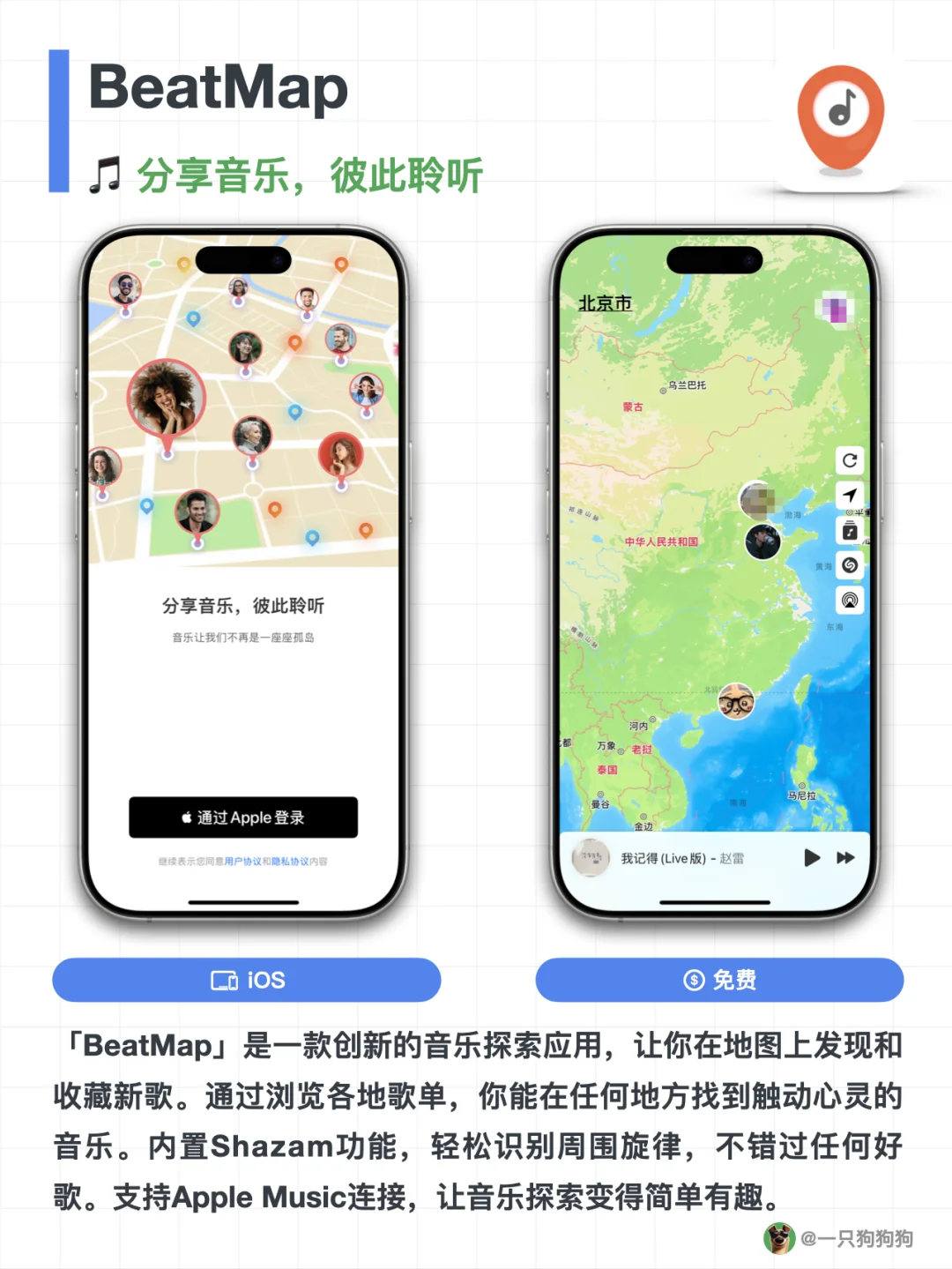 这6款免费App，🔋电量不管多少都要下载～