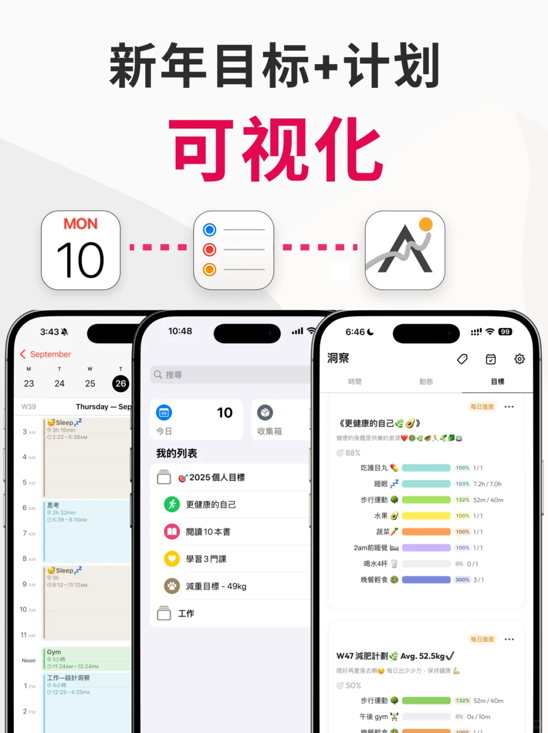(教程) 如何提高新年计划的成功率