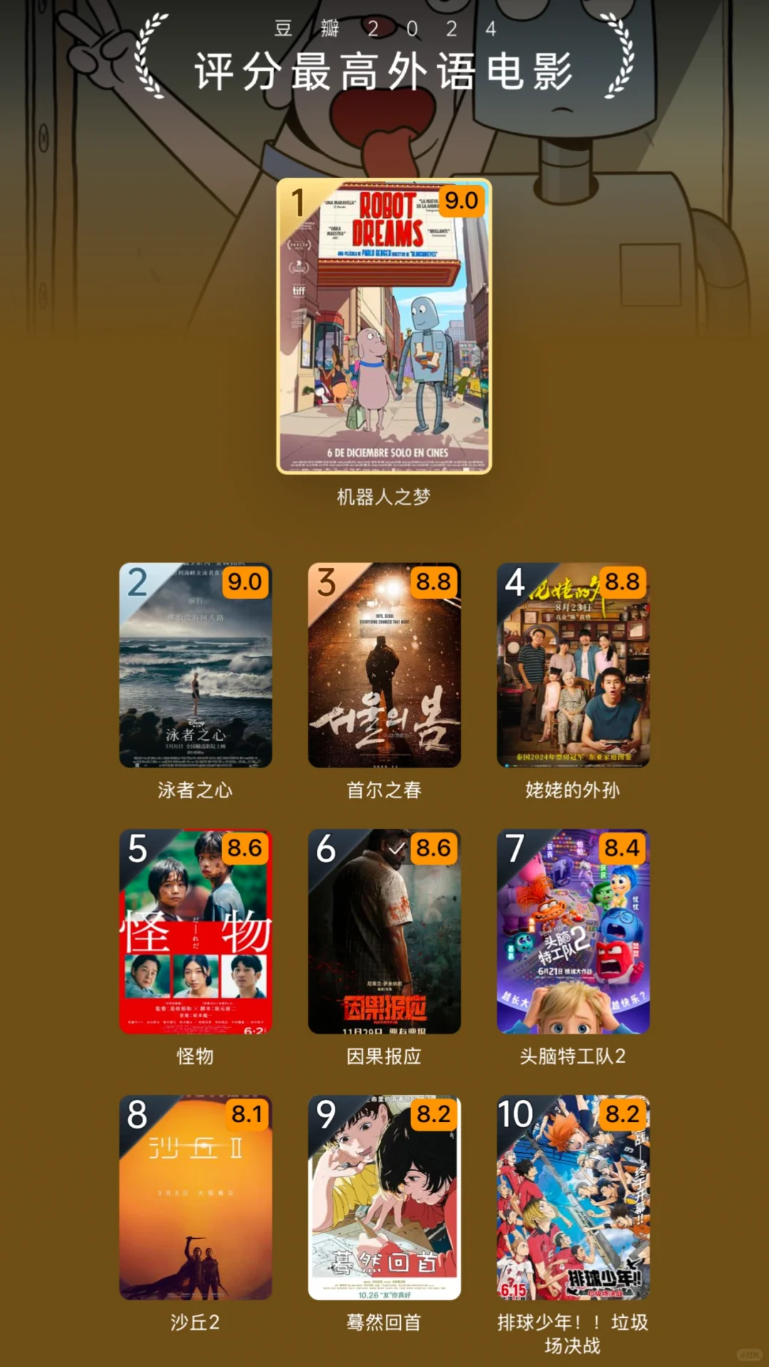 年度电影｜2024年度电影榜单～🎞️