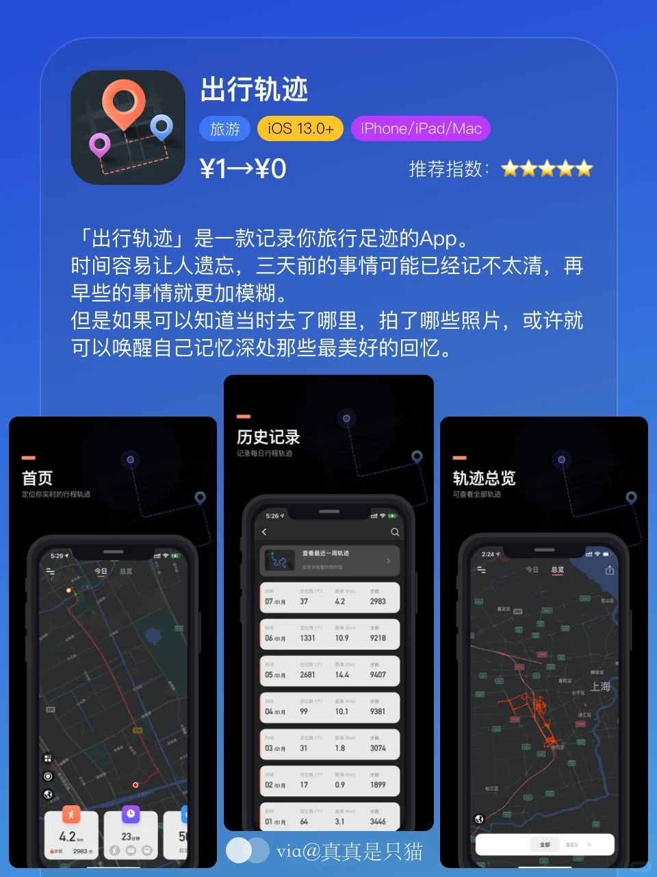 App Store每日限免｜¥186→¥0｜白嫖！