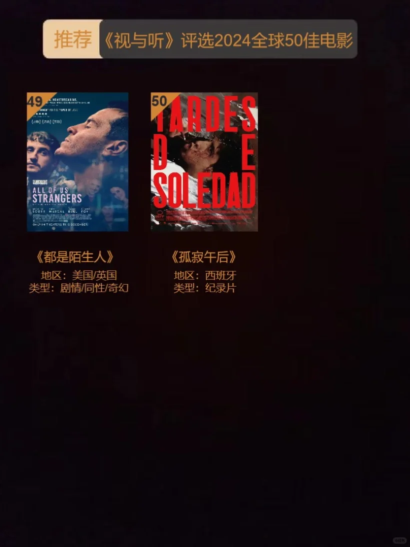 码住❗️2024年全球高分电影top50推荐‼️