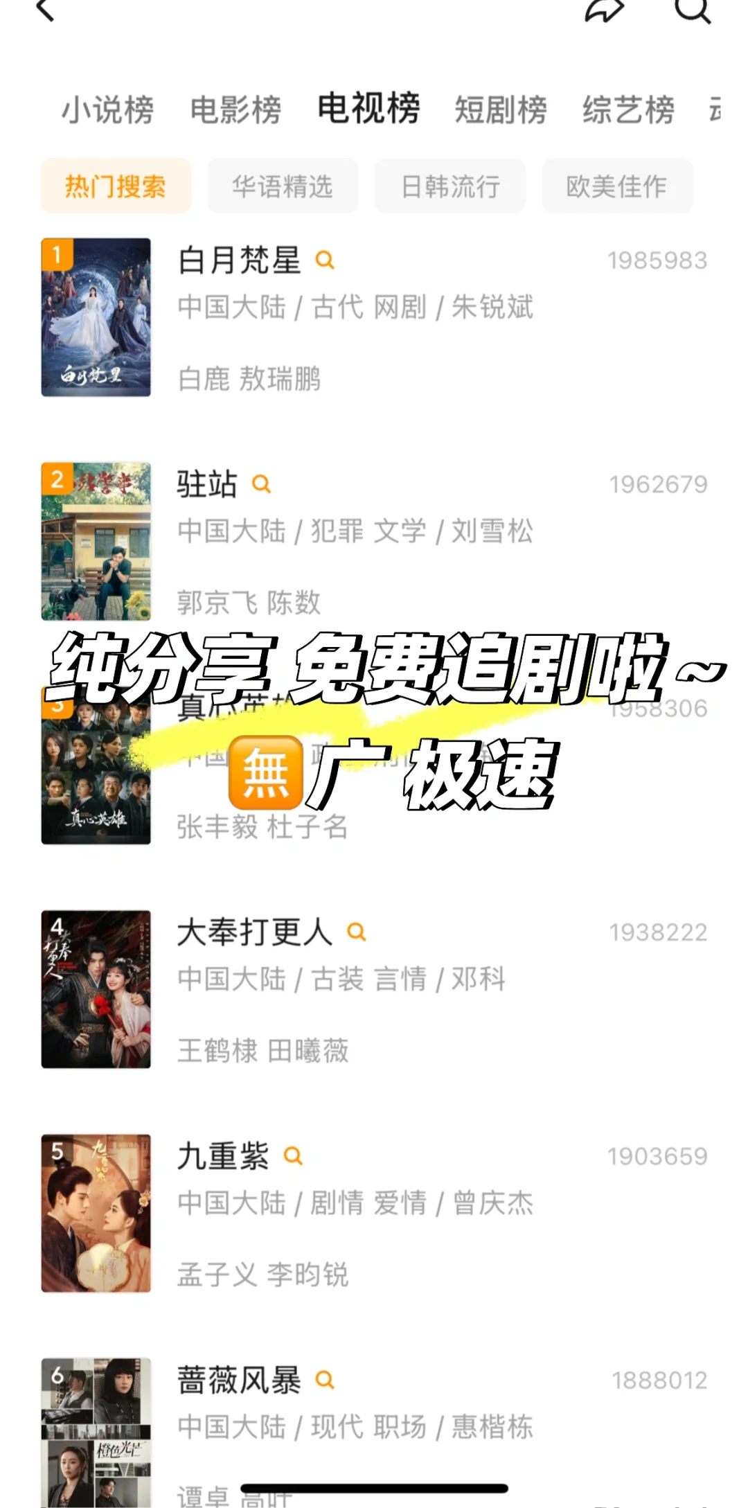 无自用不分享💛