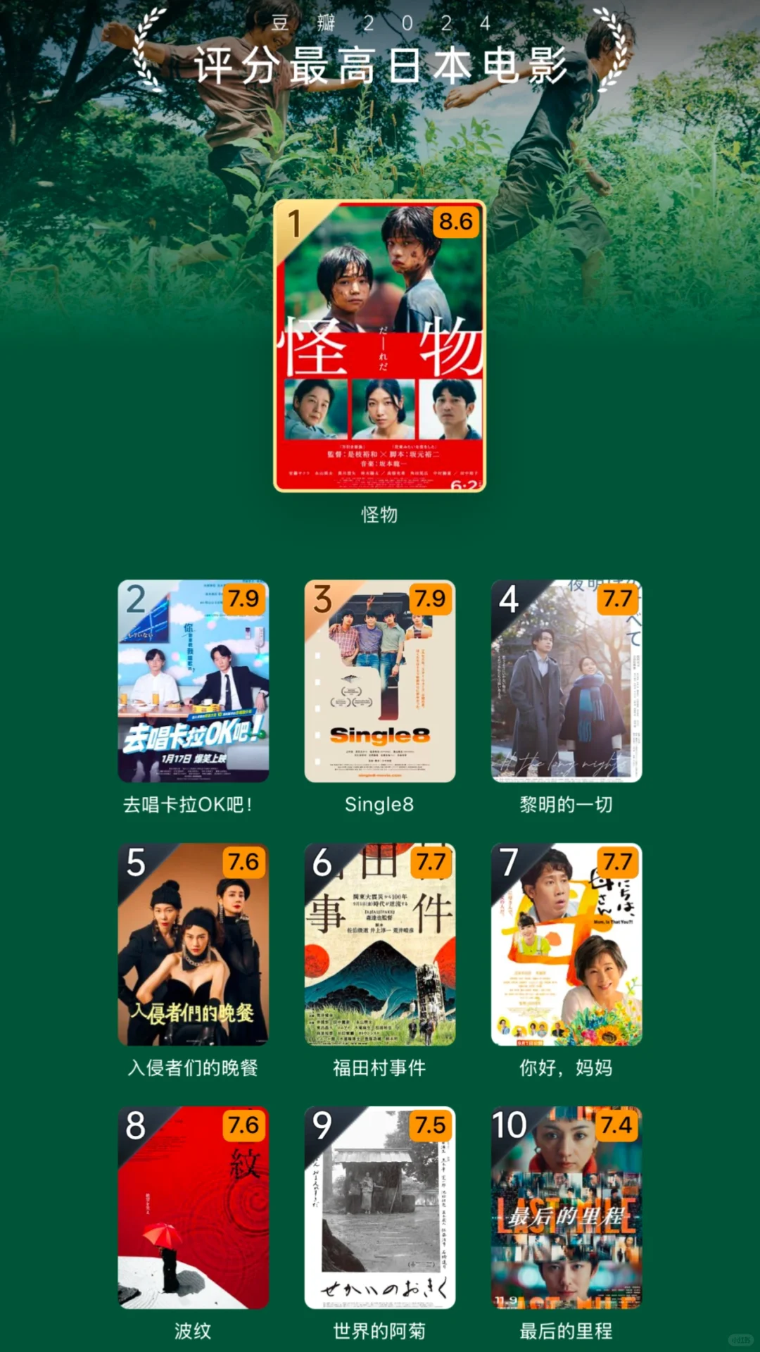 年度电影｜2024年度电影榜单～🎞️