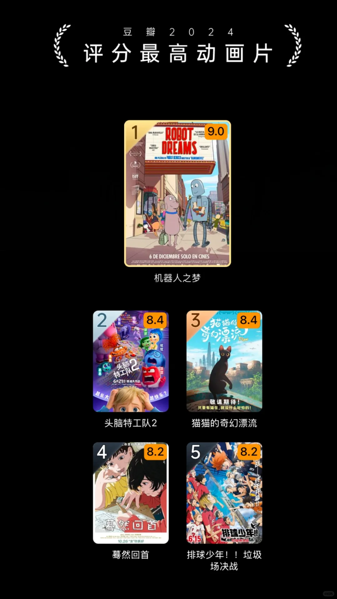 年度电影｜2024年度电影榜单～🎞️