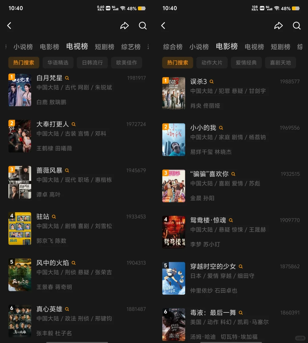 纯分享❗无会员免费追剧APP🎉安卓苹果✅