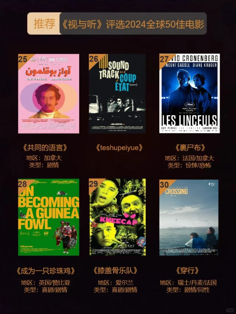 码住❗️2024年全球高分电影top50推荐‼️