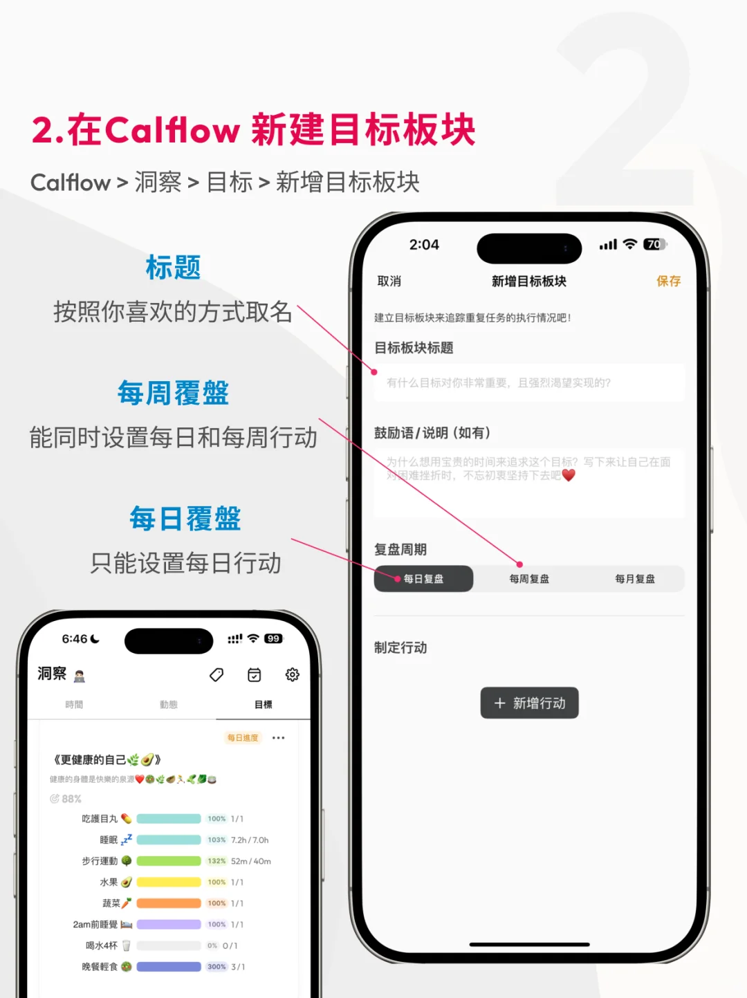 (教程) 如何提高新年计划的成功率