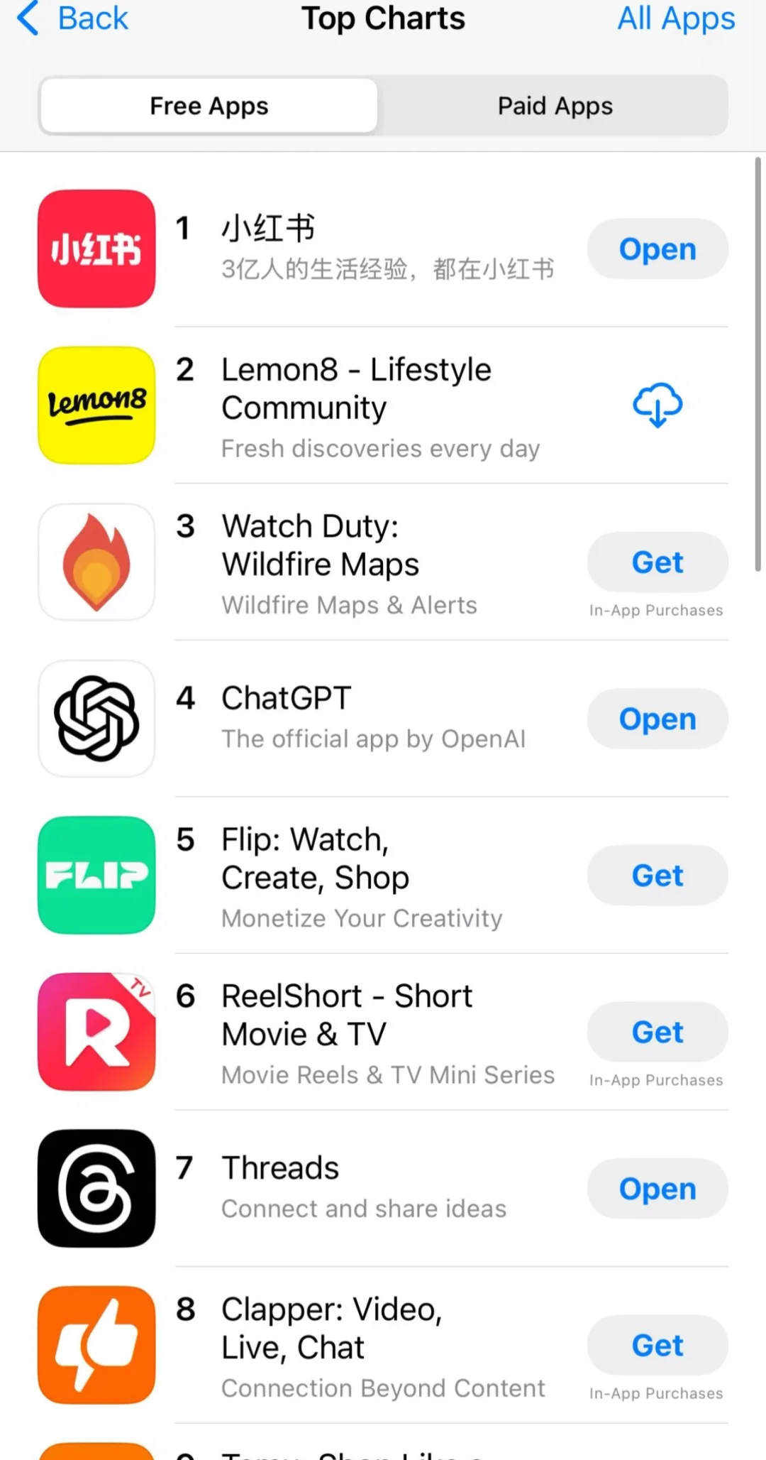 😳小红书美国总榜第1了??