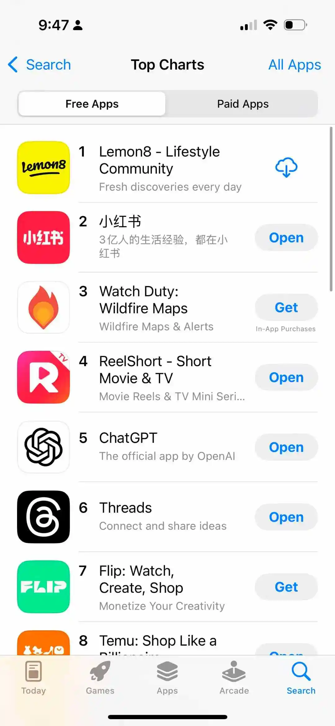 真没想到小红书在美国下载量排名第二