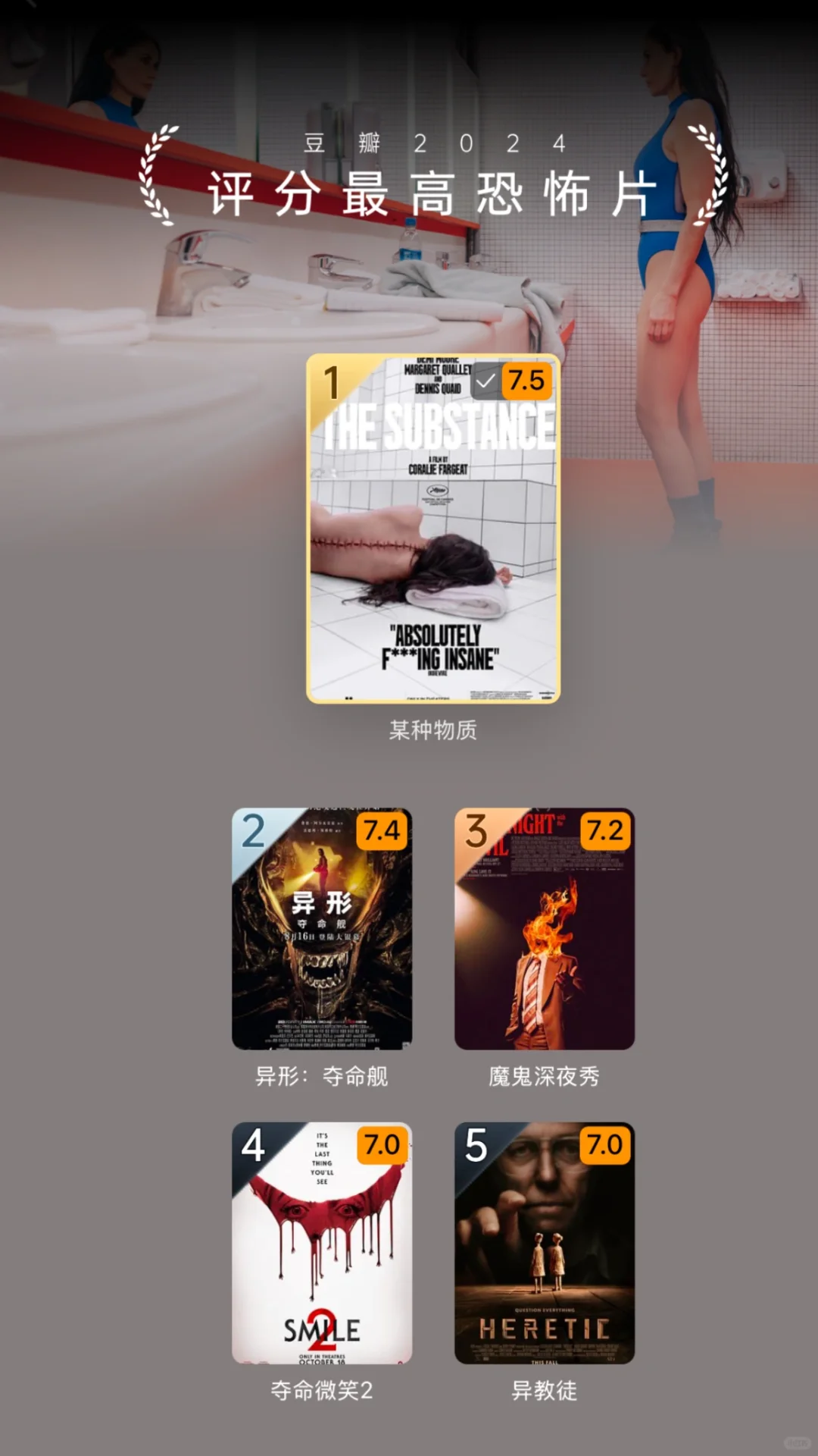 年度电影｜2024年度电影榜单～🎞️