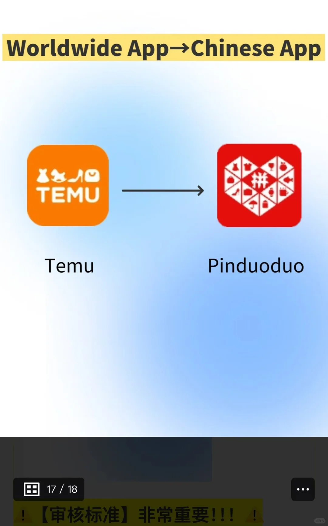 歪果仁速进！TT rufugee宝藏秘籍 😂Fed