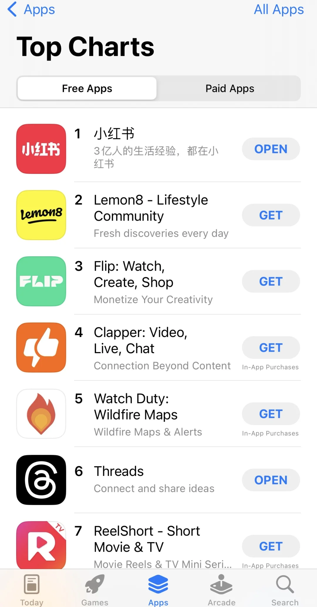 小红书好像真的起飞了！