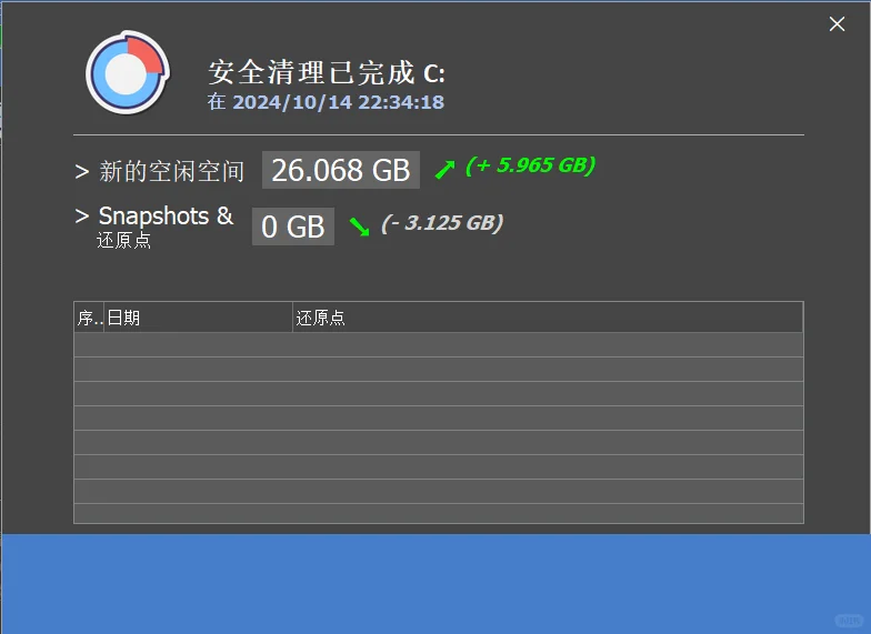 这绝对是我用过的最好的C盘清理软件。