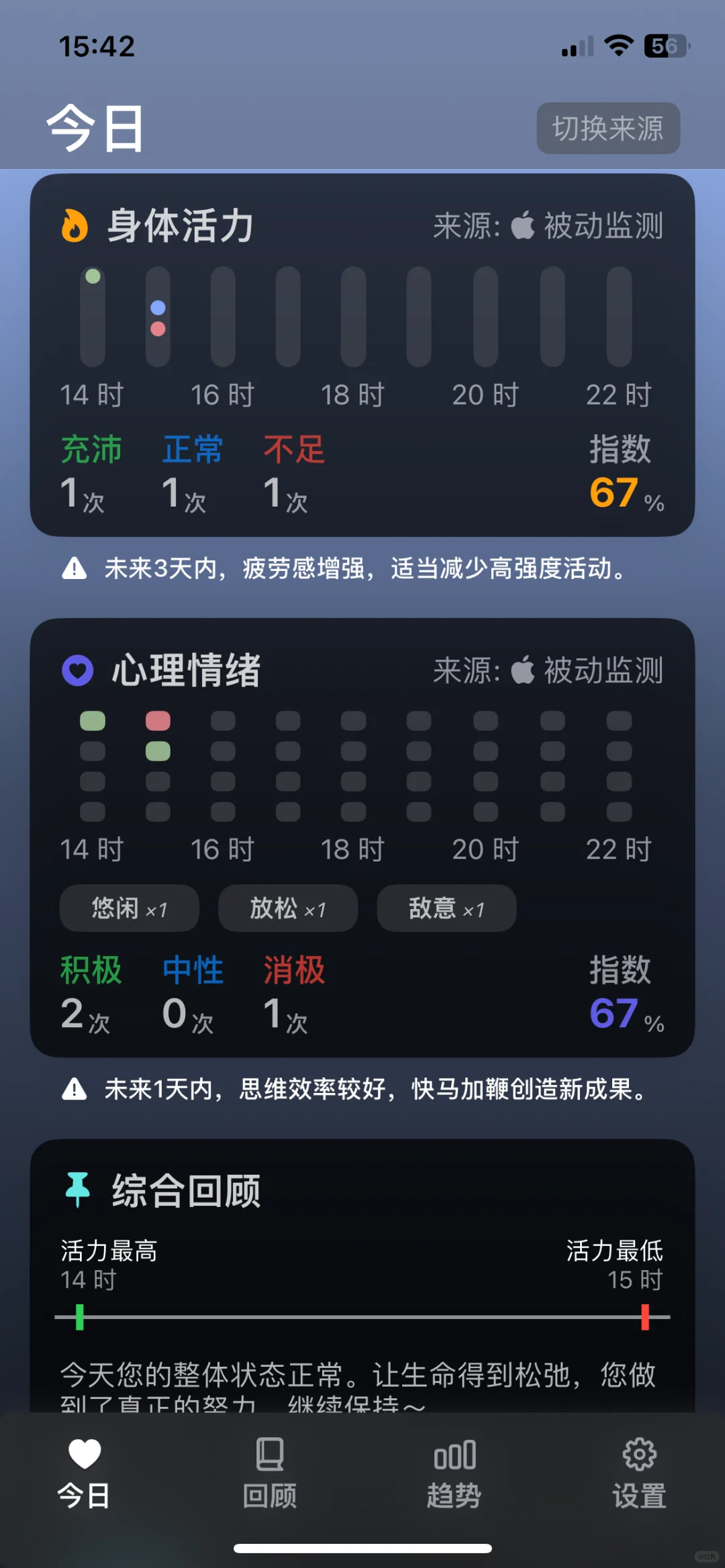 非常明晰的心情检测！