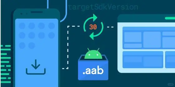 海外的第三方安卓应用商店的好日子要到头了