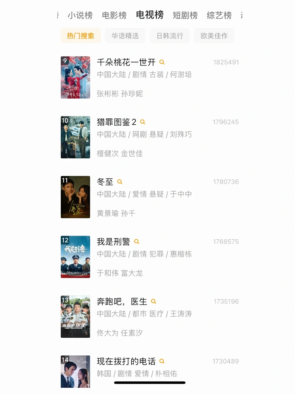 姐妹们!!终于找到了免费的追剧APP了