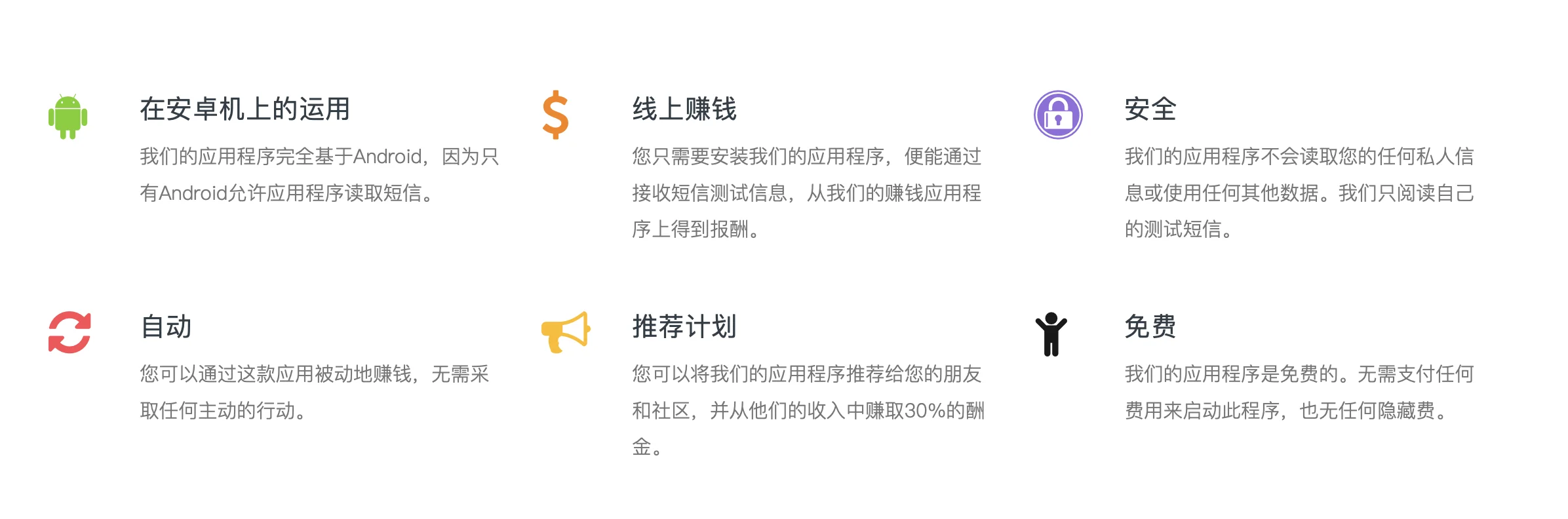线上赚钱工具Money SMS