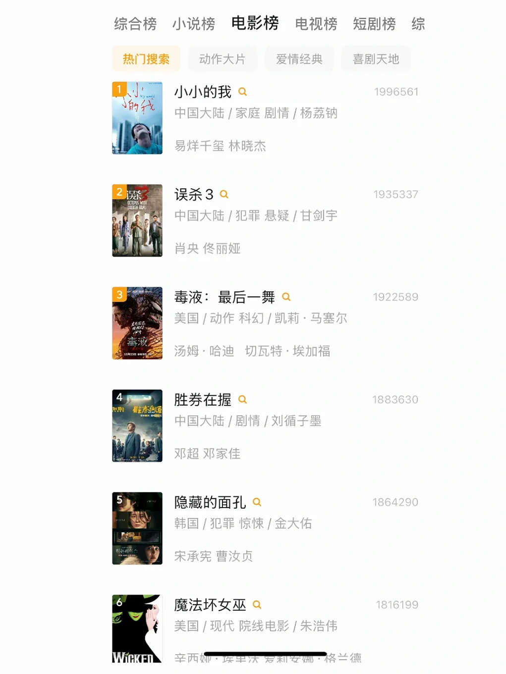 姐妹们!!终于找到了免费的追剧APP了