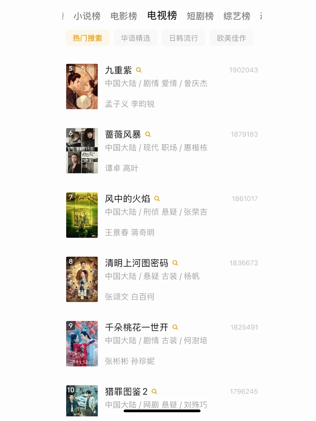 姐妹们!!终于找到了免费的追剧APP了