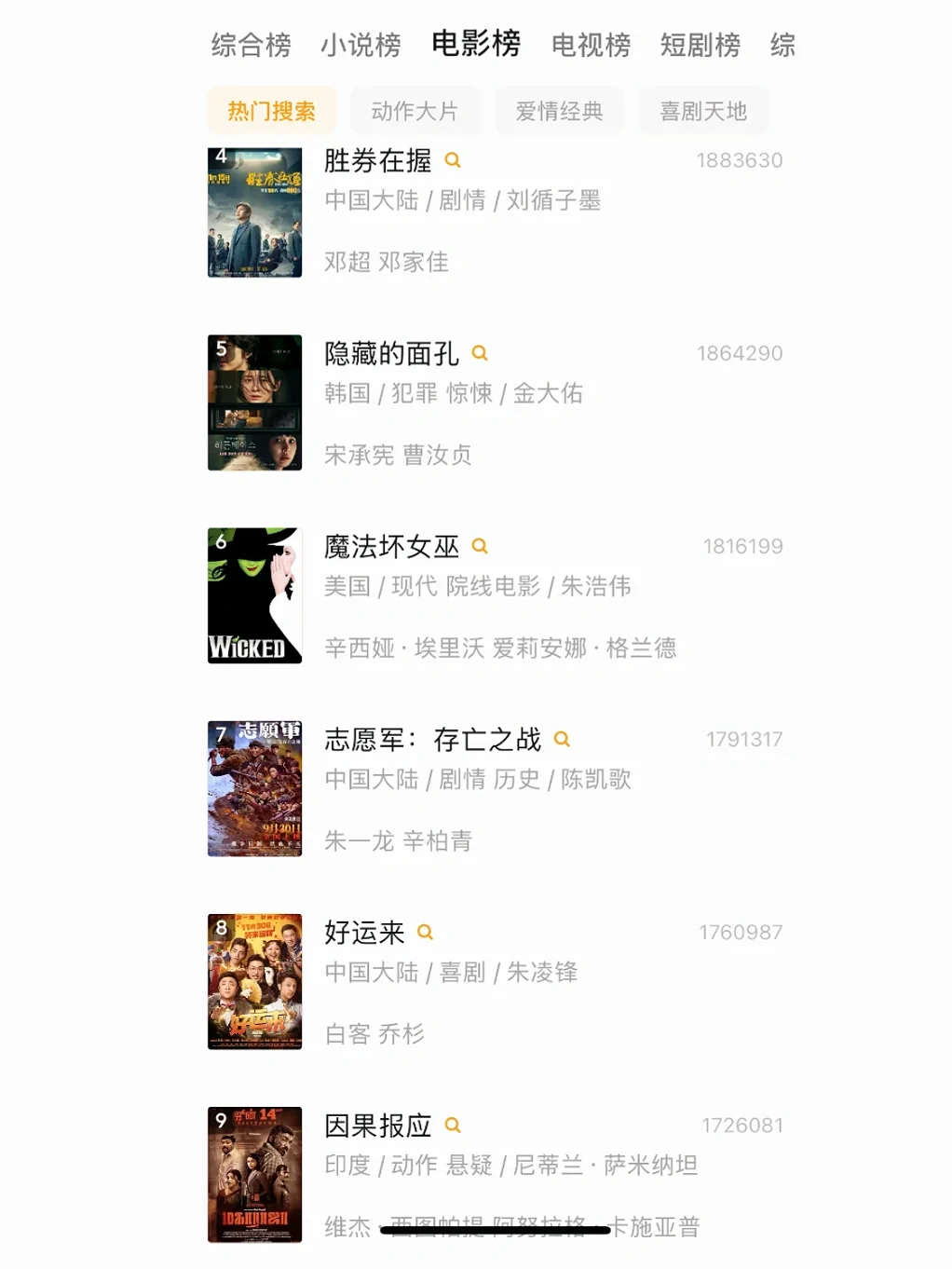 姐妹们!!终于找到了免费的追剧APP了