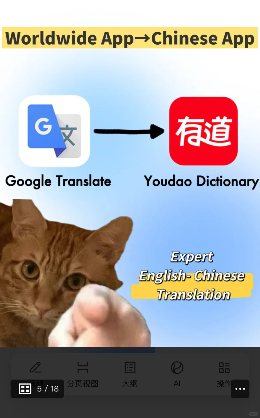 歪果仁速进！TT rufugee宝藏秘籍 😂Fed