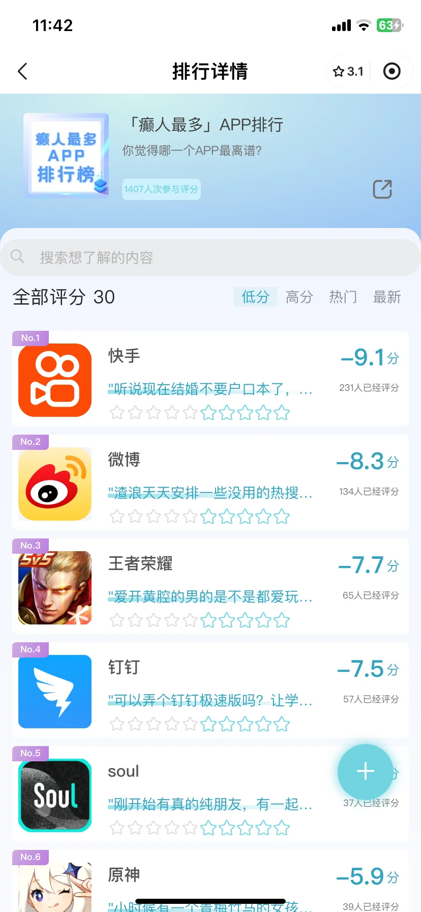癫人最多的App排行