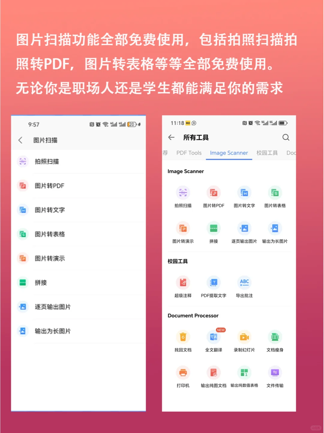 免费WPS大放送：国际版高级VIP+企业内部版