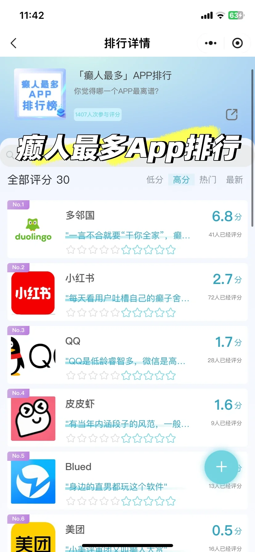 癫人最多的App排行