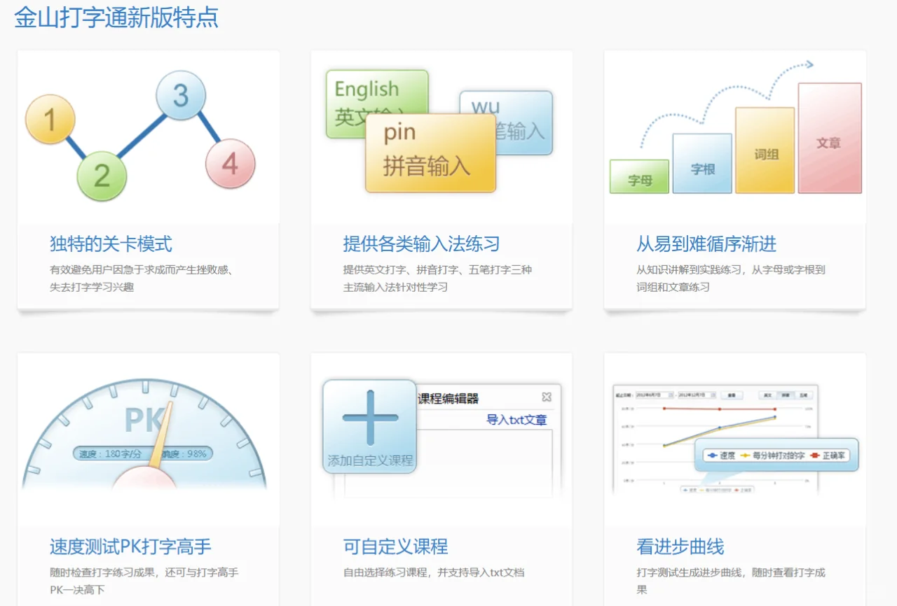 小学生练习电脑打字用什么软件？
