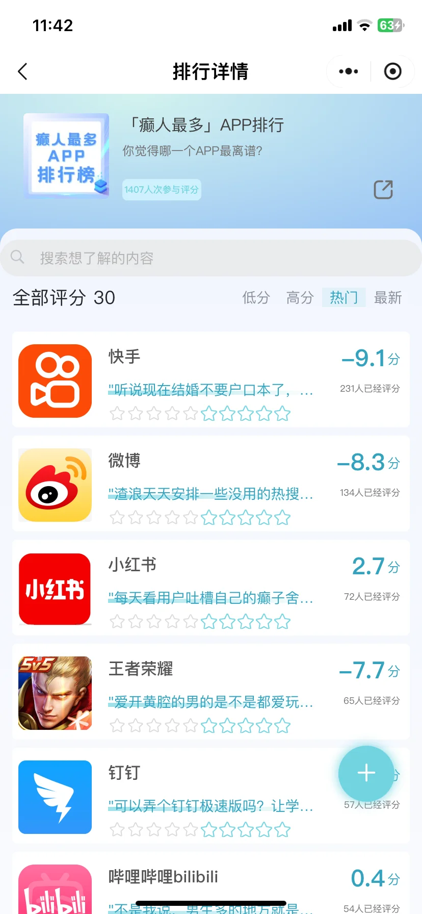 癫人最多的App排行