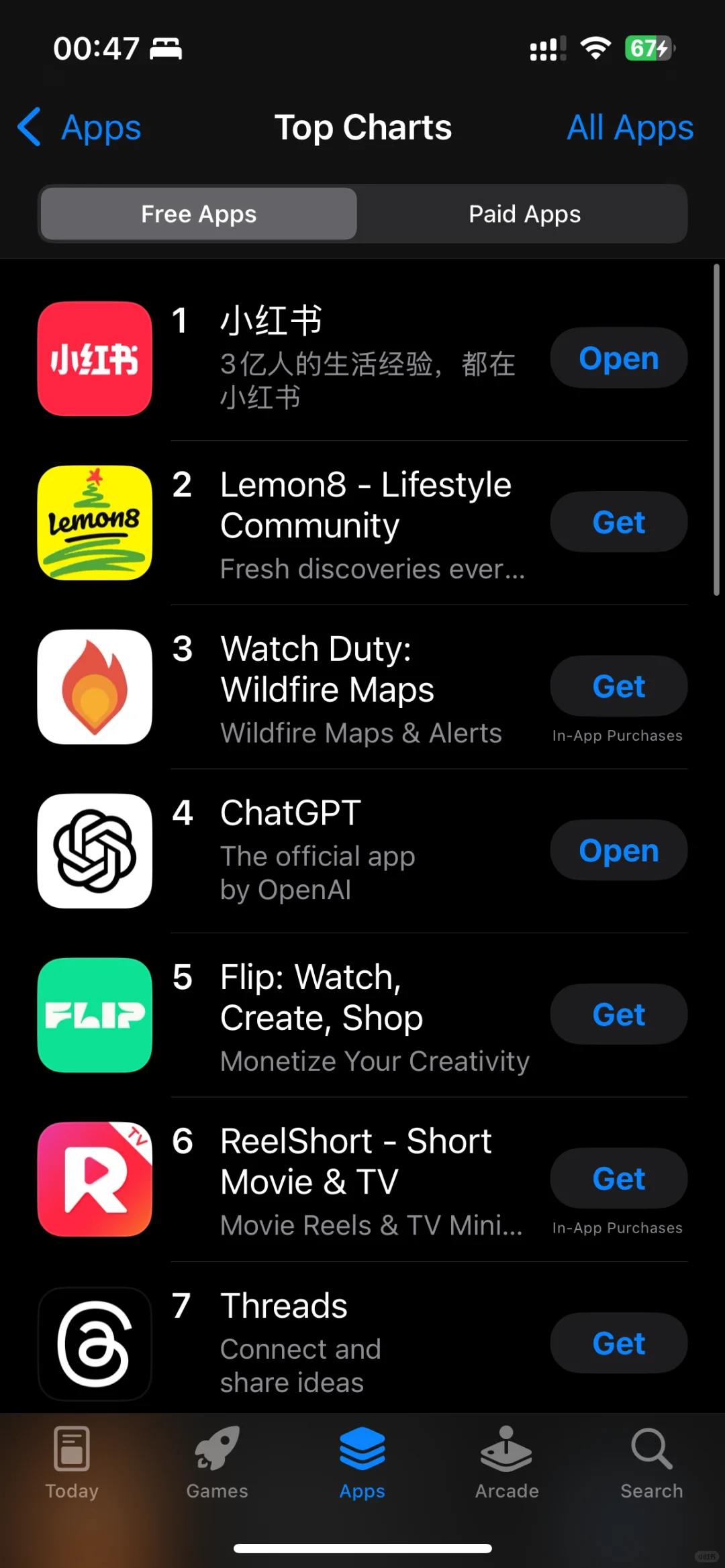 小红书真的是美区第一了……