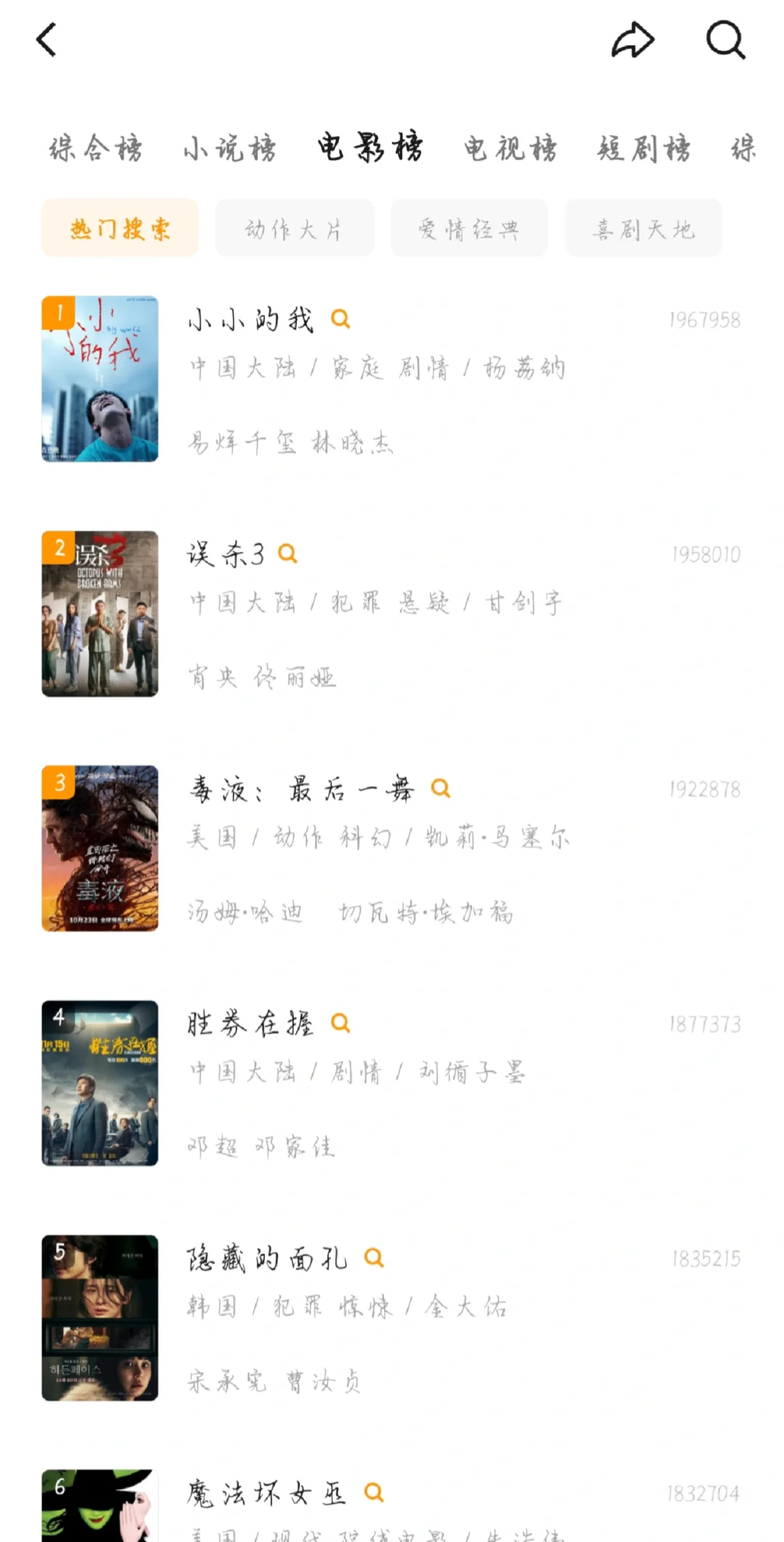 发现宝藏看剧APP啦‼️‼️