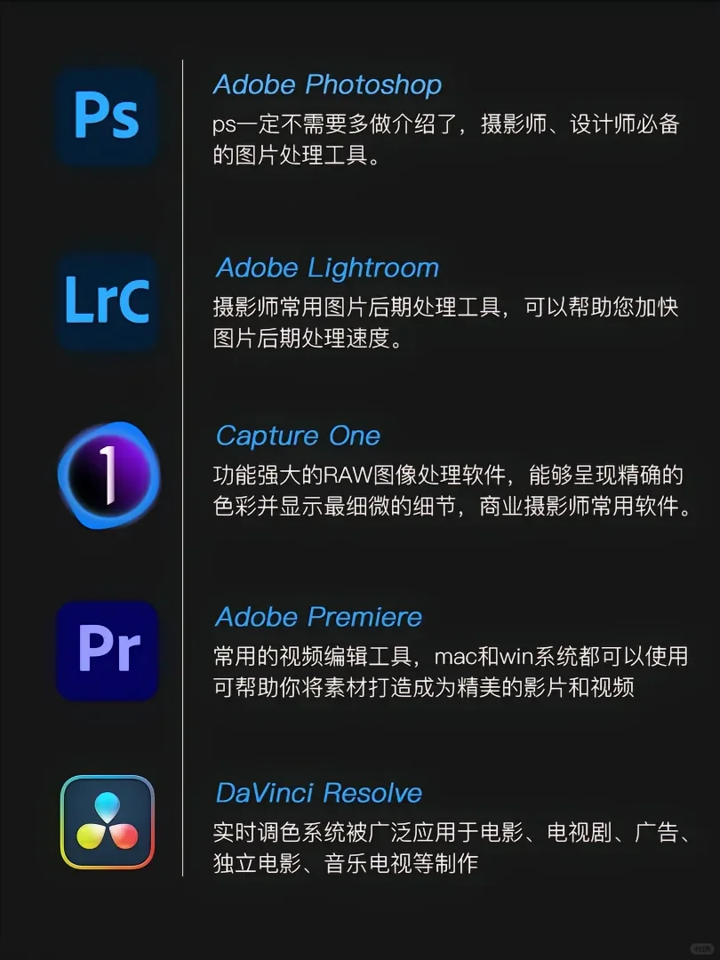 【Mac20款神仙软件】让你的工作事半功倍！