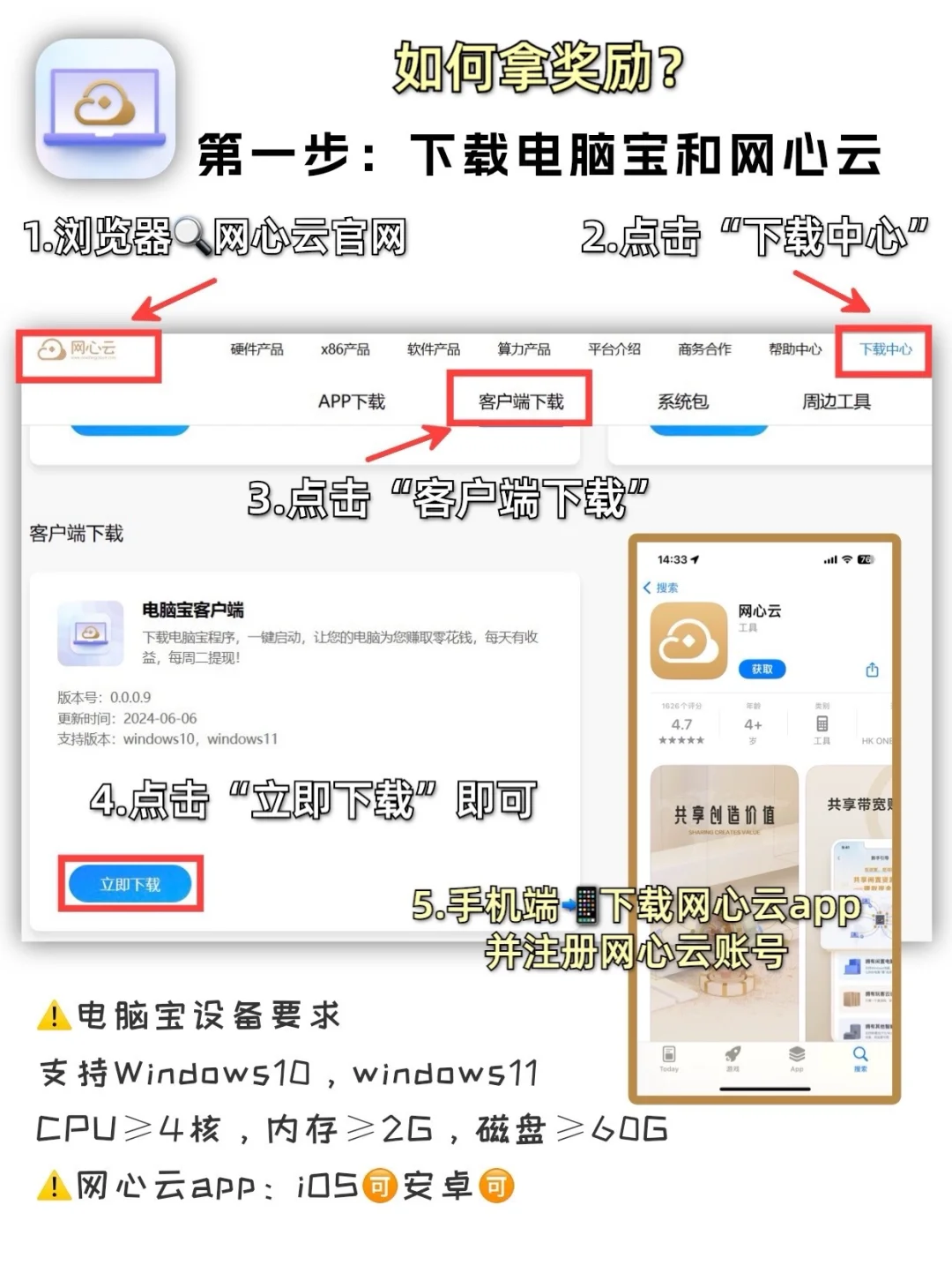 用了戒不掉！！巨好用的宅家搞💰神器！！