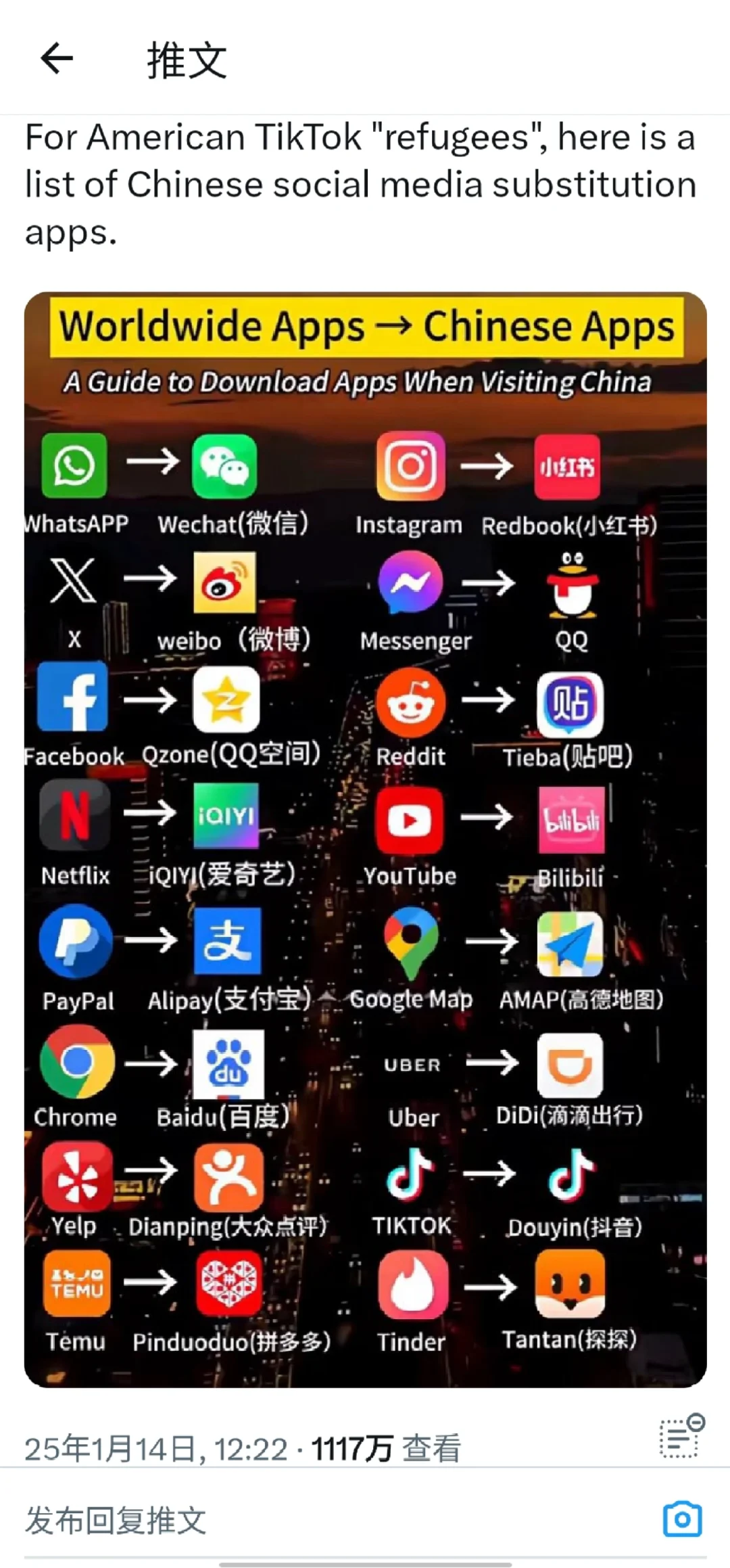 国内外软件对照图来了