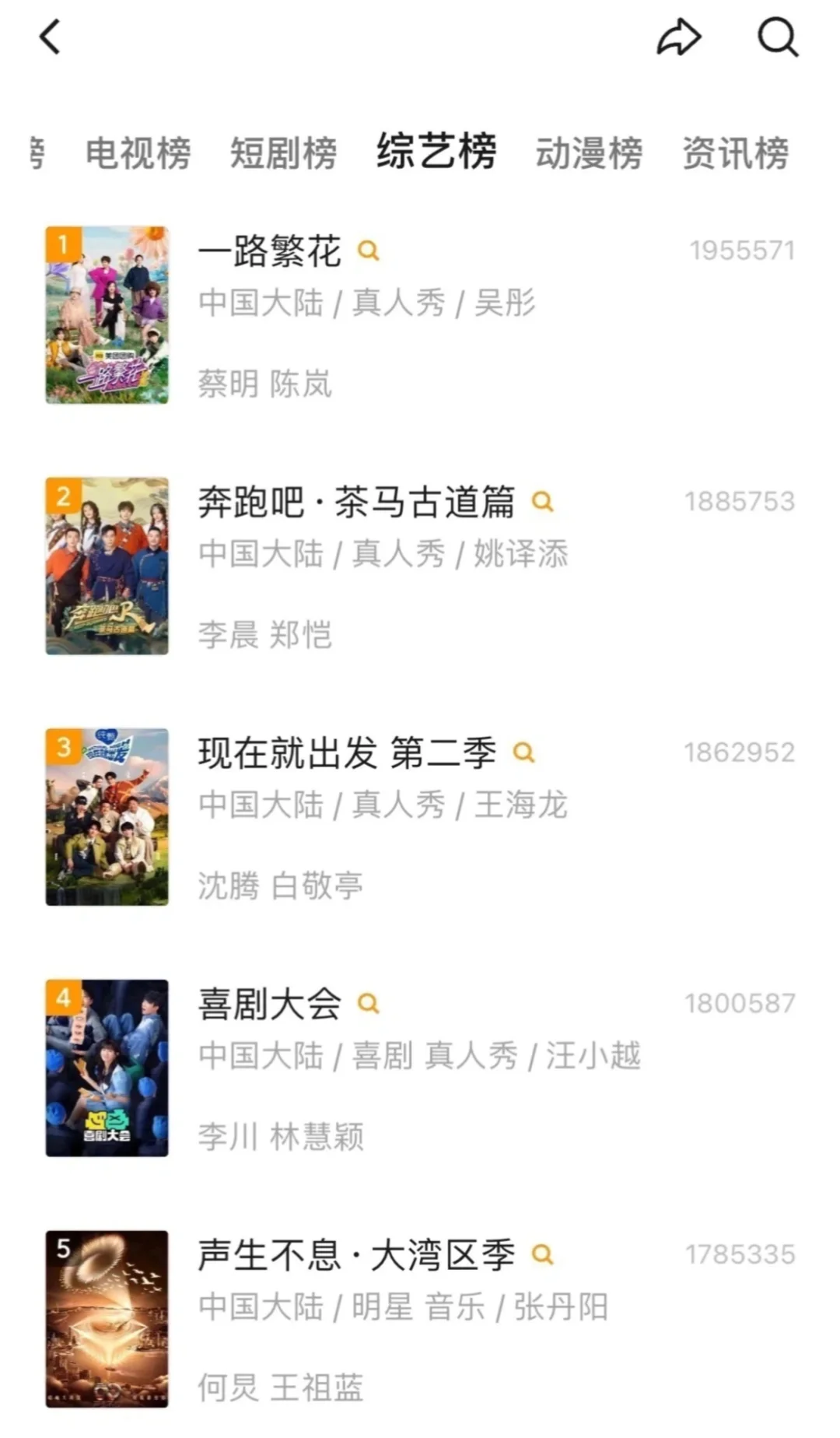 你知道这个免费追剧APP吗？