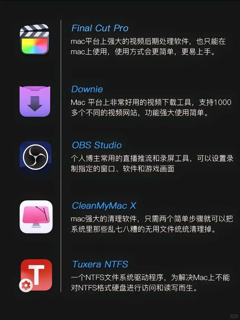 【Mac20款神仙软件】让你的工作事半功倍！