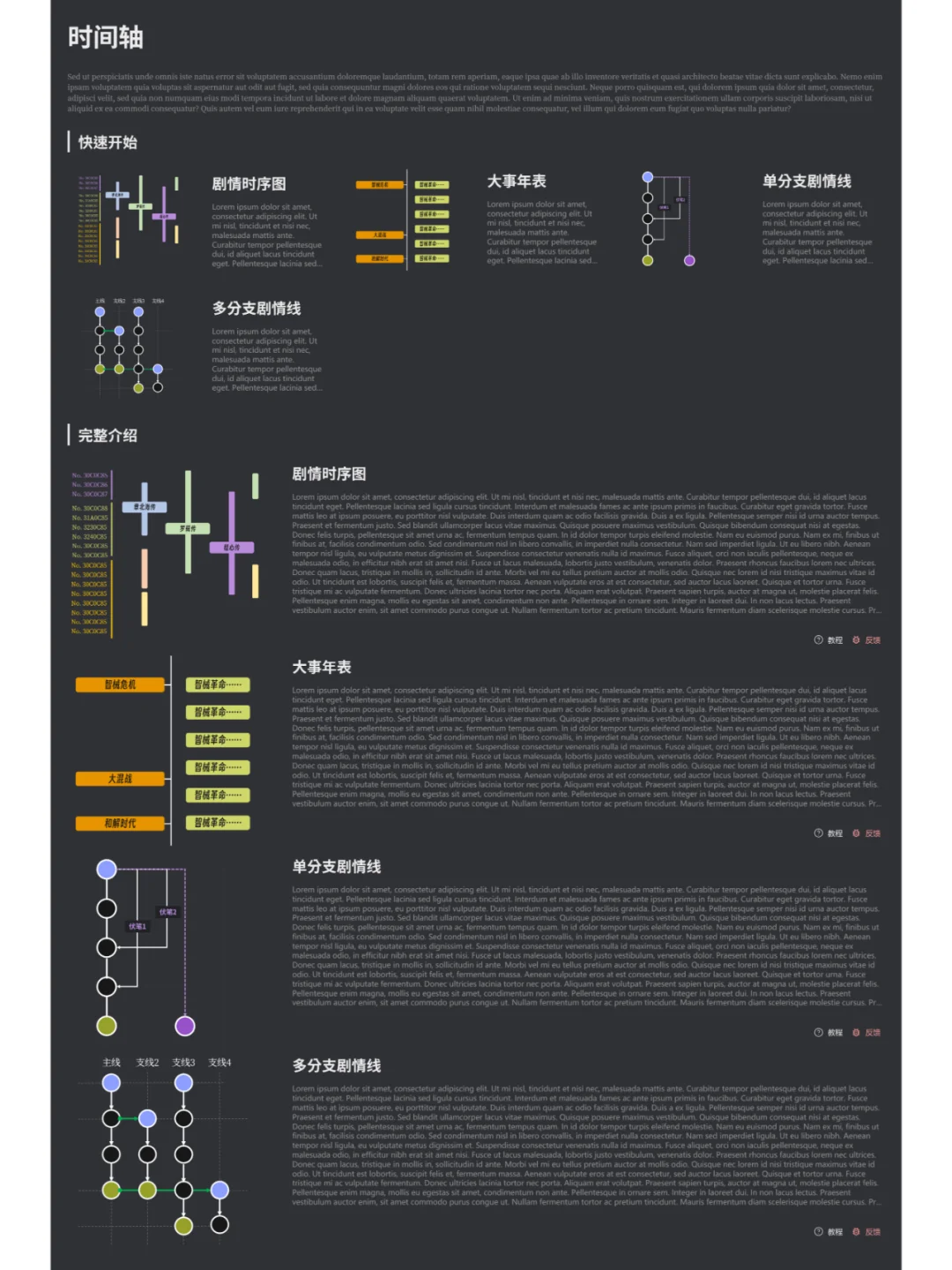 这是唯一能把自己的OC剧情做成图表的App
