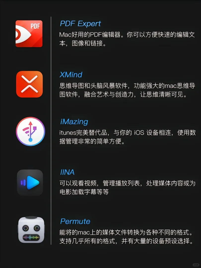 【Mac20款神仙软件】让你的工作事半功倍！