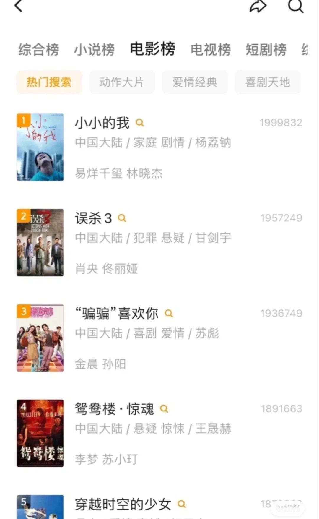 分享的免费追剧app ，安卓苹果